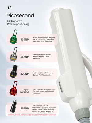 2024 Último Laser Pico Portátil Picosecundo Laser de remoção de todos os pigmentos e remoção de tatuagens 755nm Picosecundo