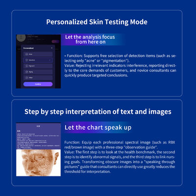 X3 analisador de pele ai câmera salão de beleza diagnóstico facial detector de beleza hd scanner equipamento da máquina
